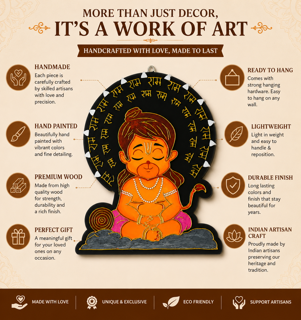 Handcrafted Baby Hanuman Wall Art | MDF 3D Clay Painting | Ram Naam Artwork | Waterproof with Gloss Finish | Spiritual Hindu Decor - Ira World Art LLC