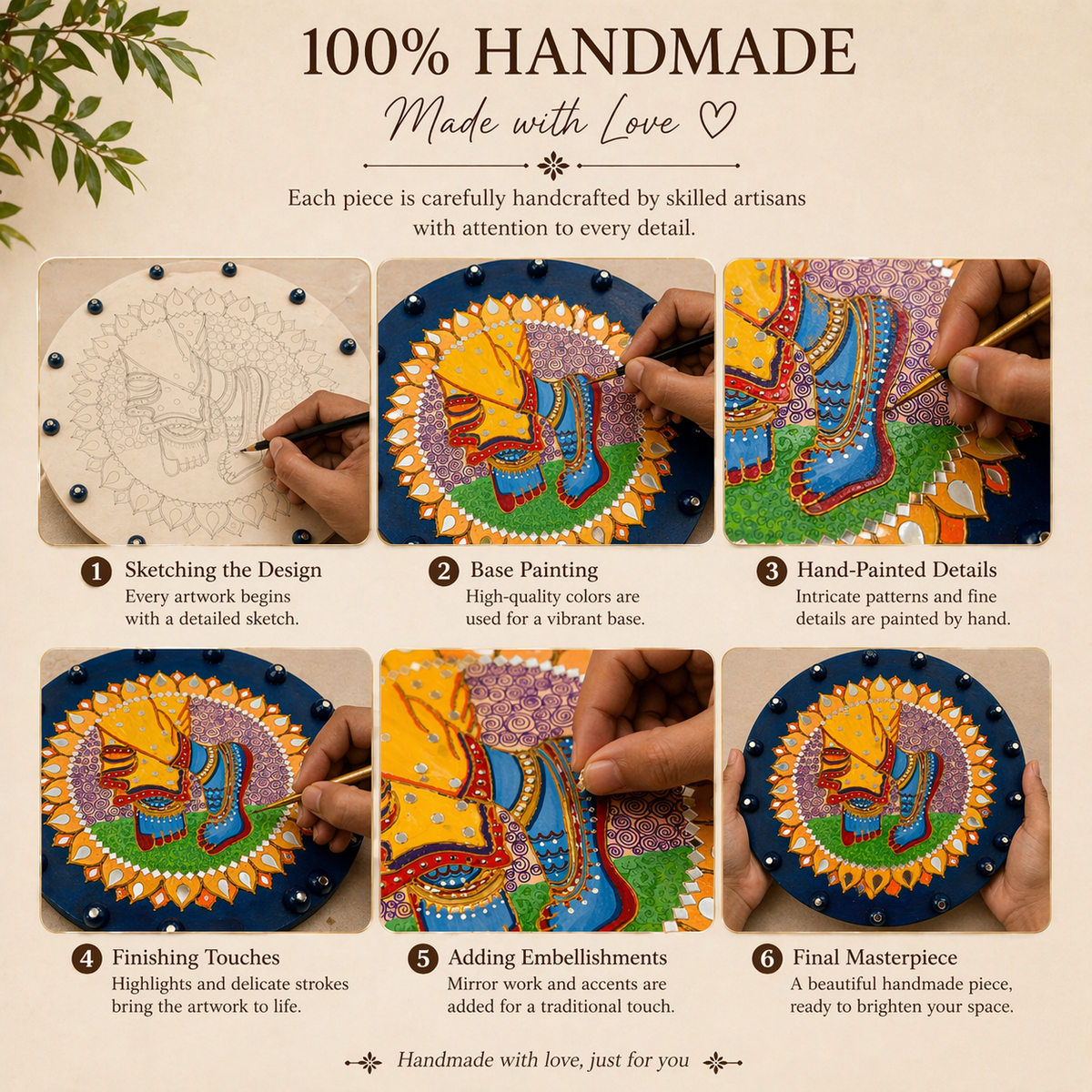 Handmade Krishna Feet Wall Decor - Spiritual Indian Hindu Mandala Art Painting, Pooja Gift - Ira World Art LLC